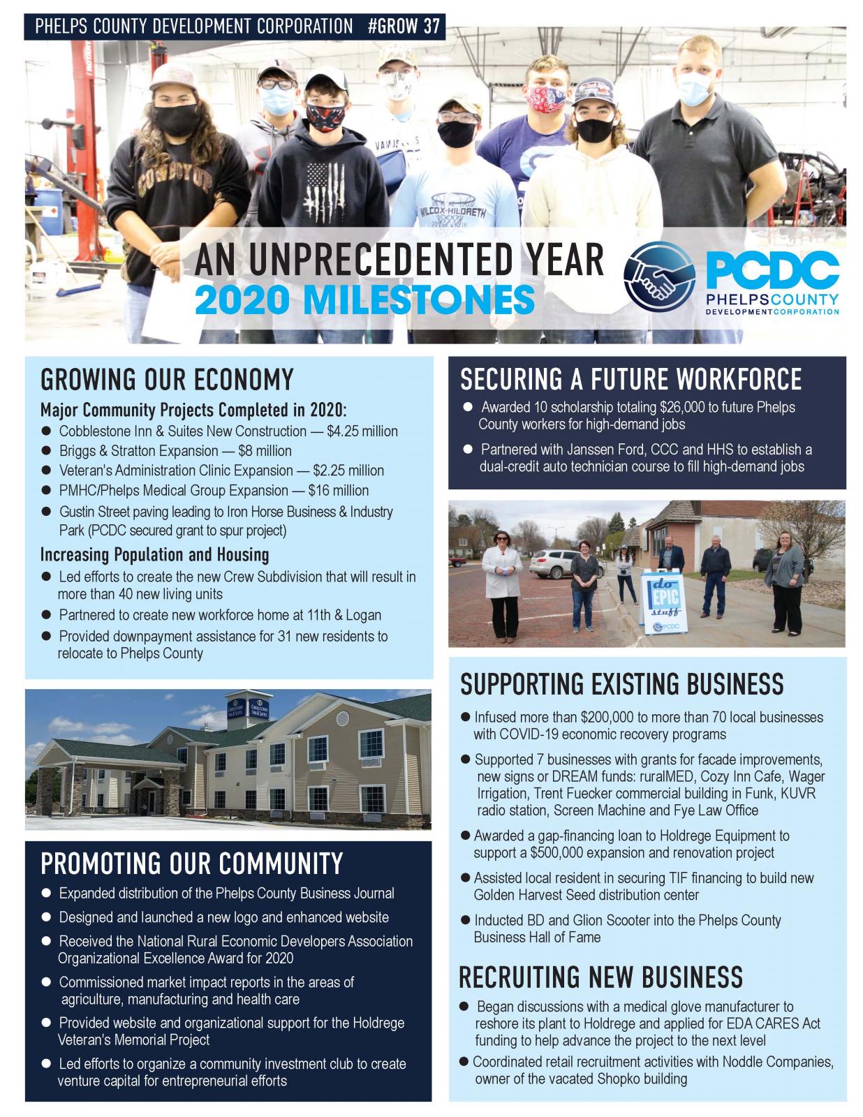 Thumbnail Image For PCDC Year in Review 2020